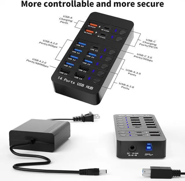 Alt view image 2 of 7 - IHDAPP Powered USB 3.0 Hub, 14 Ports USB Splitter Hub (10 Faster Data Transfer Ports + 4 Smart USB Charging Port) USB Hub with LED Individual On/Off Switches for PC, Laptop, Desktop