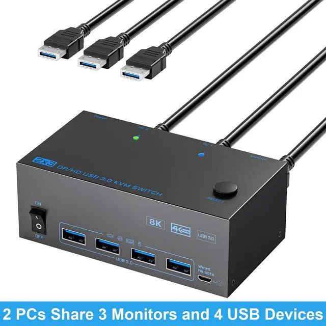 Main image of IHDAPP Triple Monitor HDMI + 2 Displayport KVM Switch, 8K@60Hz KVM Switches 2 Computer 3 Monitors for 2 PCs Share 3 Monitors and 4 USB Devices, with 2 USB Cables, Power Adapter, Wired Controller