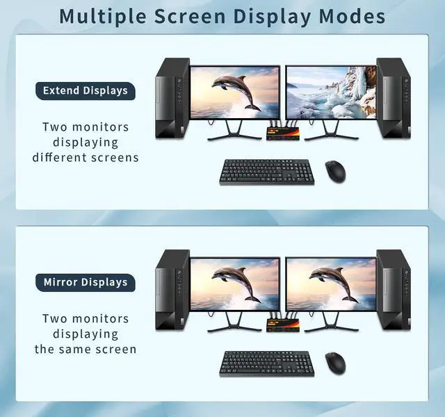 Alt view image 4 of 7 - IHDAPP Dual Monitor HDMI + Displayport Switch 2 Monitors 2 Computers, DP HDMI KVM Switch  8K@60Hz for 2 computers share 2 monitors and 3 USB-A and 1 USB-C Devices, with Desktop Controller & USB Cables