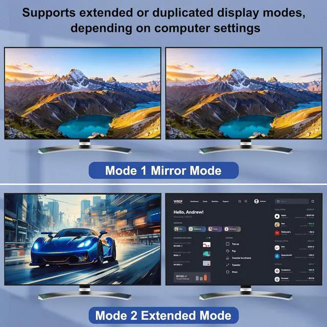 Alt view image 3 of 7 - IHDAPP KVM Switch 2 PC 2 Monitors 4K @ 60Hz 2K @ 120Hz, Displayport + HDMI Dual Monitors KVM Switch for 2 PCs that share 2 Monitors and 4 USB 3.0 Devices with HDMI + DP + USB Cable and Wired Remote