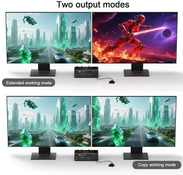Alt view image 6 of 7 - IHDAPP Dual Monitor DisplayPort KVM Switch 2 Monitors 2 Computers 8K@60Hz 4K@144Hz, DP KVM Switches  for 2 PCs Share 2 Monitors, 4 USB 3.0 Ports, Supports Extended/Copy Mode with Remote & USB Cables