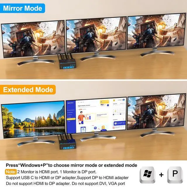 Alt view image 3 of 7 - IHDAPP KVM Switch 2 PC 3 Monitors, 2 HDMI + Display Port Triple Monitors KVM Switches 4K@144Hz 8K@60Hz, USB 3.0 KVM Switches for 2 PC Share Mouse, Keyboard 4 USB Devices and 3 Monitors, Wired Remote