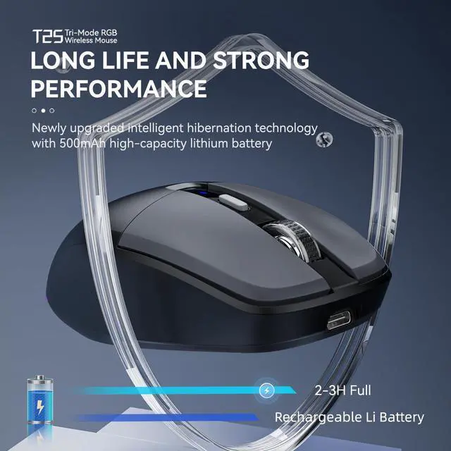 Alt view image 3 of 7 - IHDAPP Multi-Device Wireless Mouse for Office, USB 2.4G/Type-C 2.4G/BT5.1 Dual Mode, Silent Click, 3200 DPI, Ergonomic Design with RGB Light, Bluetooth Wireless Mouse with Type-C Fast Charging (White)