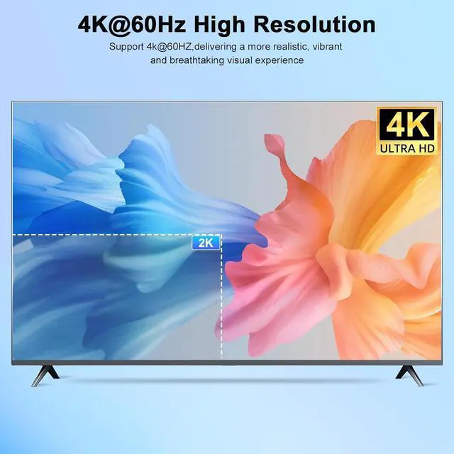 Alt view image 4 of 7 - IHDAPP 4 in 2 Out HDMI KVM Switch 4 Computers 2 Monitors with 3 USB 3.0 Ports, 4K@60Hz 4 Port HDMI Dual Monitor KVM Switch for 4 PCs Share 2 Monitors, Support Button Switch & Desktop Controller