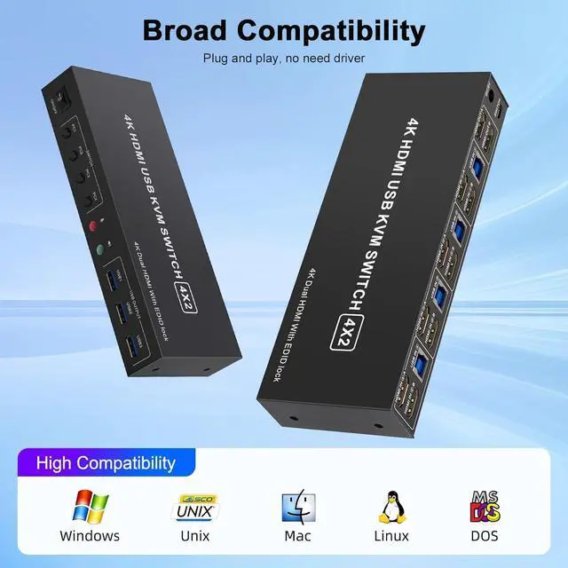 Alt view image 7 of 7 - IHDAPP 4 in 2 Out HDMI KVM Switch 4 Computers 2 Monitors with 3 USB 3.0 Ports, 4K@60Hz 4 Port HDMI Dual Monitor KVM Switch for 4 PCs Share 2 Monitors, Support Button Switch & Desktop Controller