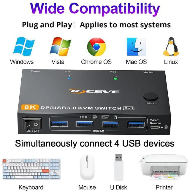 Alt view image 7 of 7 - IHDAPP 2 Port DP KVM Switch 2 Computer 1 Monitor, DisplayPort USB 3.0 KVM Switch Displayport 2.1 8K@60Hz 4K@144Hz for 2 PC Share One Monitor and Keyboard Mouse, with Wired Remote and Power Adapter