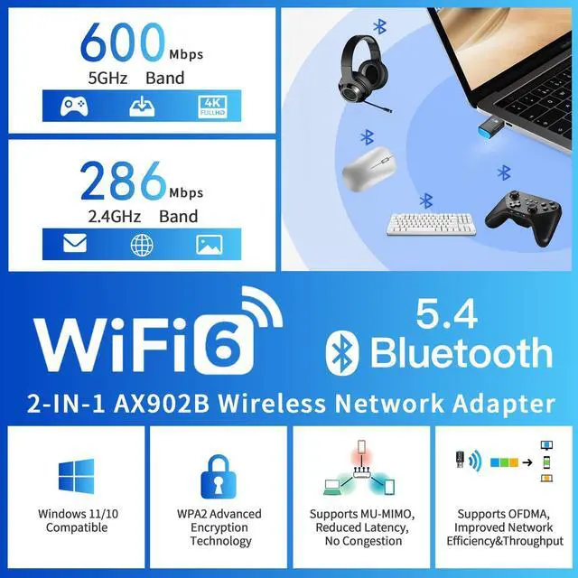 Alt view image 6 of 7 - IHDAPP 2-in-1 Wi-Fi 6 Bluetooth 5.4 USB Adapter for PC Laptop, AX900Mbps WiFi 2.4G/5GHz Wireless Network Dongle w/Built-in Driver for Windows 11 10 Desktop Headphones, Keyboard, Mouse, Controller