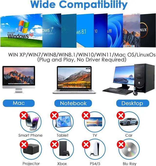 Alt view image 3 of 7 - IHDAPP External CD DVD Drive for Laptops, External DVD Burner and Player, USB 3.0 Type-C External CD/DVD Drive for Laptop PC, DVD CD+/-RW External Optical Drives for Windows 11/10/8/7/XP/Linux/MacOS