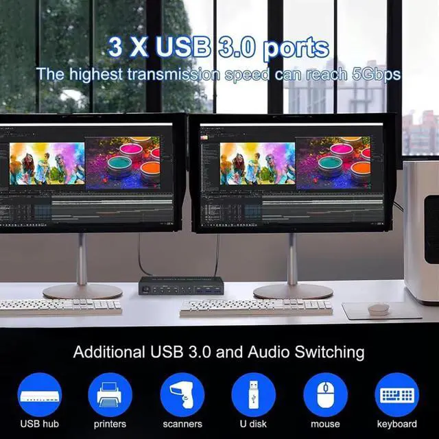Alt view image 3 of 7 - IHDAPP 4 Port Displayport USB 3.0 KVM Switch for 4 Computers 2 Monitors, 4x2 Displayport Dual Monitor KVM Switch, 4K@60Hz Displayport KVM Switch 4 In 2 Out for 4 PC Share 2 Monitors and 3 USB Devices