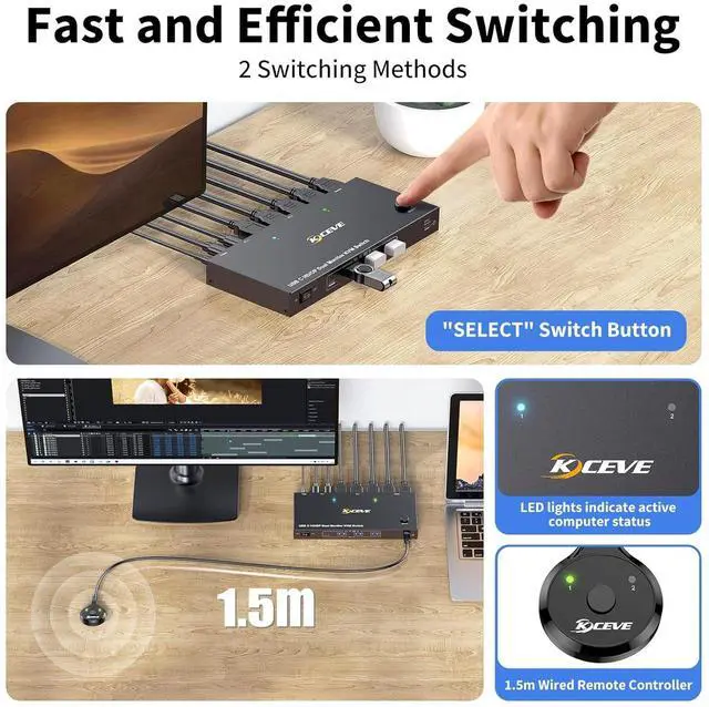 Alt view image 6 of 7 - IHDAPP KVM Switch 2 Monitors 2 Computers USB C HDMI Displayport, KVM Switch Dual Monitor HDMI for Laptop & Desktop, USB 3.0 MST Dual HDMI 4K@60Hz, PD 60W for Laptop, with Wired Remote