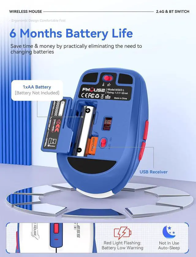 Alt view image 3 of 7 - IHDAPP Wireless Mouse (Bluetooth & 2.4GHz USB) with Forward/Backward Side Keys, Silent Click Mouse, Ergonomic Portable AA Battery Wireless Mice for Laptop/Mac/iPad -Office & Travel Use, Blue&White