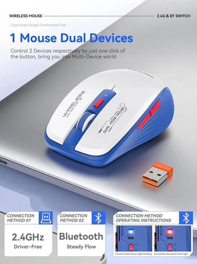 Alt view image 2 of 7 - IHDAPP Wireless Mouse (Bluetooth & 2.4GHz USB) with Forward/Backward Side Keys, Silent Click Mouse, Ergonomic Portable AA Battery Wireless Mice for Laptop/Mac/iPad -Office & Travel Use, Blue&White