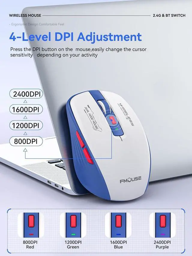 Alt view image 6 of 7 - IHDAPP Wireless Mouse (Bluetooth & 2.4GHz USB) with Forward/Backward Side Keys, Silent Click Mouse, Ergonomic Portable AA Battery Wireless Mice for Laptop/Mac/iPad -Office & Travel Use, Blue&White