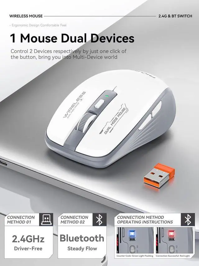 Alt view image 2 of 7 - IHDAPP Wireless Mouse (Bluetooth & 2.4GHz USB) with Forward/Backward Side Keys, Silent Click Mouse, Ergonomic Portable AA Battery Wireless Mice for Laptop/Mac/iPad -Office & Travel Use, Gray