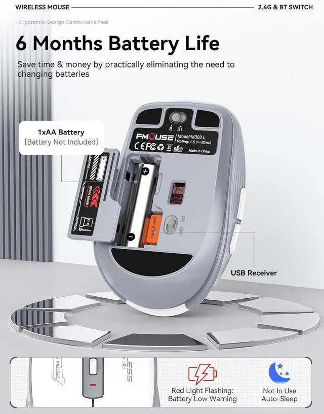 Alt view image 3 of 7 - IHDAPP Wireless Mouse (Bluetooth & 2.4GHz USB) with Forward/Backward Side Keys, Silent Click Mouse, Ergonomic Portable AA Battery Wireless Mice for Laptop/Mac/iPad -Office & Travel Use, Gray