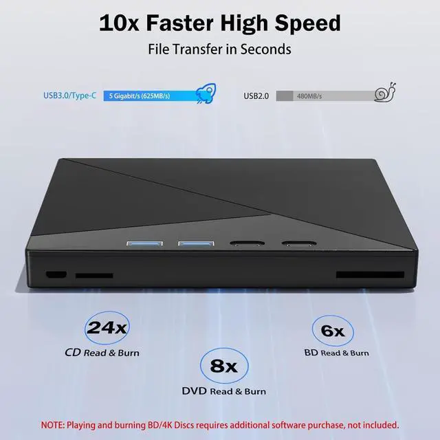 Alt view image 2 of 7 - IHDAPP 7 in 1 External Blu Ray Drive, 4K Blu Ray Burner, USB 3.0 Type-C Portable Blu Ray Drive, CD DVD Burner 3D BD Player with SD/TF Ports, External CD DVD Optical Drive Compatible with Windows MacOS