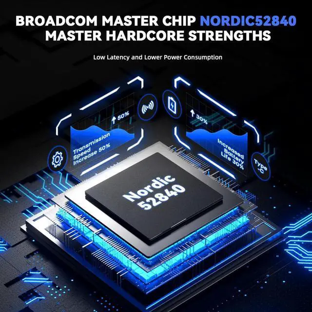 Alt view image 5 of 7 - IHDAPP Gaming Mouse with Magnetic Charging Dock, BT/2.4G Wireless/Wired, PixArt PAW3311 Gaming Sensor, 59g Lightweight, 25000 DPI LIGHTSPEED Gamer Office Mice for PC/Mac - Black