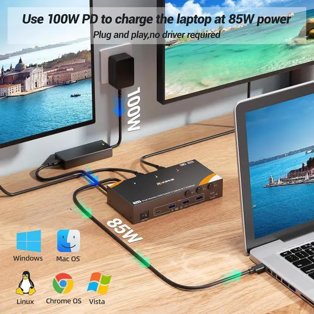 Alt view image 5 of 7 - IHDAPP KVM Switch 2 Monitors 3 Computers USB C, USB 3.0 Dual Monitor HDMI  KVM Switch for 2 Laptops 1 Desktop Share 4 USB 3.0 Device Keyboard, Mouse, 85W PD, 4K@60Hz, Power Adapter and Wired Remote