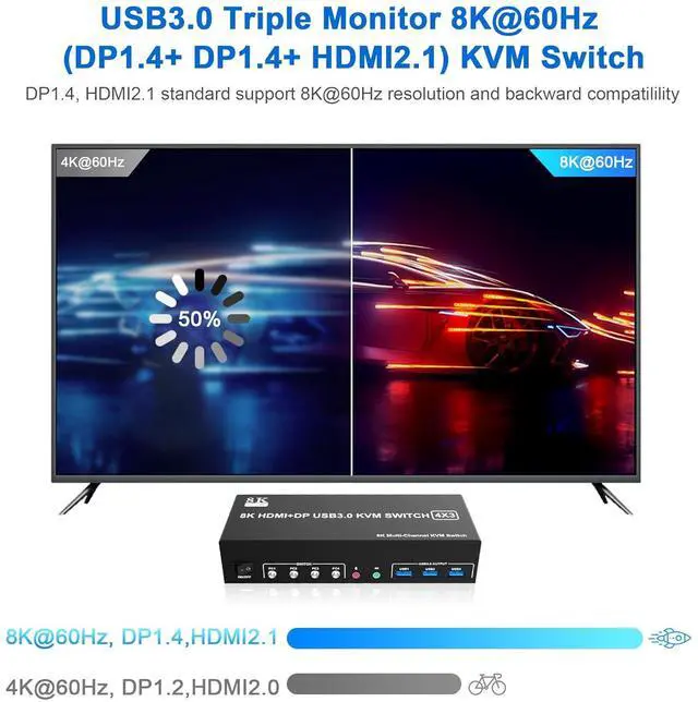 Alt view image 4 of 7 - IHDAPP 8K@60Hz 2 Displayport + HDMI USB 3.0 KVM Switch 3 Monitors 4 Computers, 2 DP1.4 + HDMI2.1 Triple Monitor KVM Switch with Audio Microphone+3 USB 3.0 Ports, Triple Monitor Keyboard Mouse Switcher