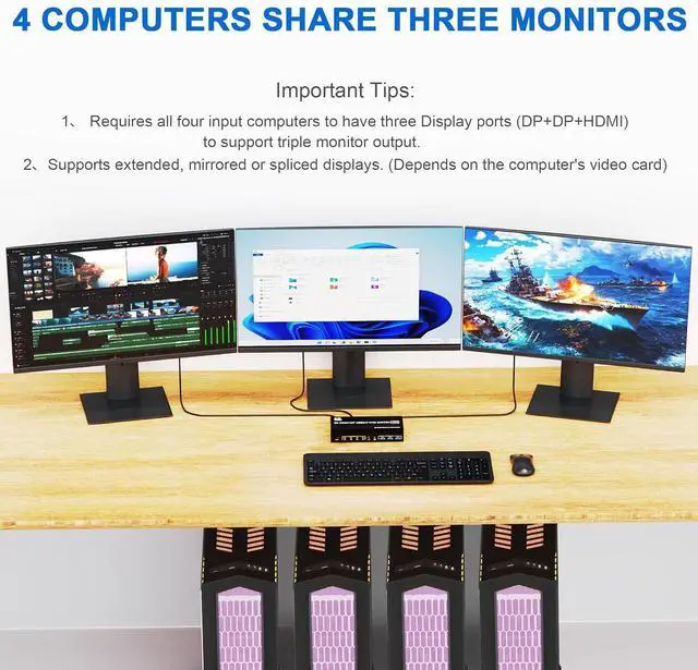 Alt view image 3 of 7 - IHDAPP 8K@60Hz 2 Displayport + HDMI USB 3.0 KVM Switch 3 Monitors 4 Computers, 2 DP1.4 + HDMI2.1 Triple Monitor KVM Switch with Audio Microphone+3 USB 3.0 Ports, Triple Monitor Keyboard Mouse Switcher