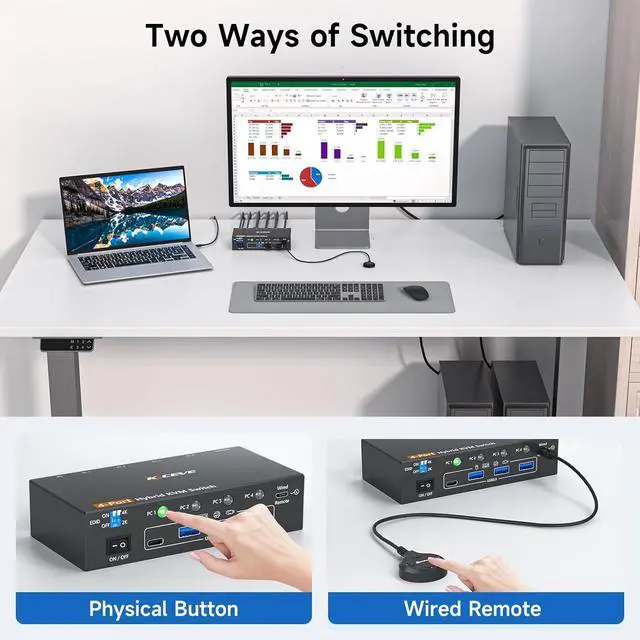 Alt view image 6 of 7 - IHDAPP 4 Computers KVM Switch 4 Port Hybrid USB-C & Displayport & Dual HDMI 4K@60Hz USB 3.0 KVM Switcher with EDID Emulator for 4 PC Share 1 Monitor & Keyboard Mouse Printer, Support PD 85W Charging