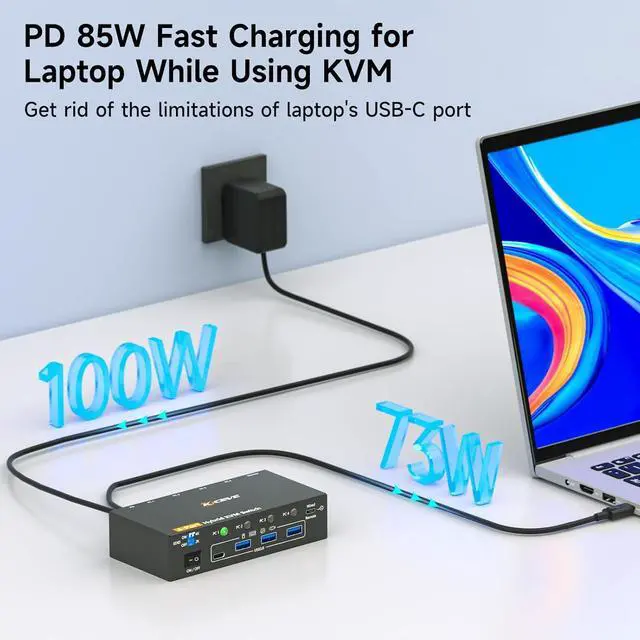 Alt view image 7 of 7 - IHDAPP 4 Computers KVM Switch 4 Port Hybrid USB-C & Displayport & Dual HDMI 4K@60Hz USB 3.0 KVM Switcher with EDID Emulator for 4 PC Share 1 Monitor & Keyboard Mouse Printer, Support PD 85W Charging