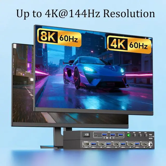 Alt view image 4 of 7 - IHDAPP HDMI KVM Switch 4 PC 1 Monitor 8K@60Hz, 4 Port HDMI 2.1 USB 3.0 KVM Switch for 4 Computers Share 1 Monitor and 4 USB 3.0 Devices (Keyboard, Mouse, Printer), with Wired Remote & 4 USB 3.0 Cables