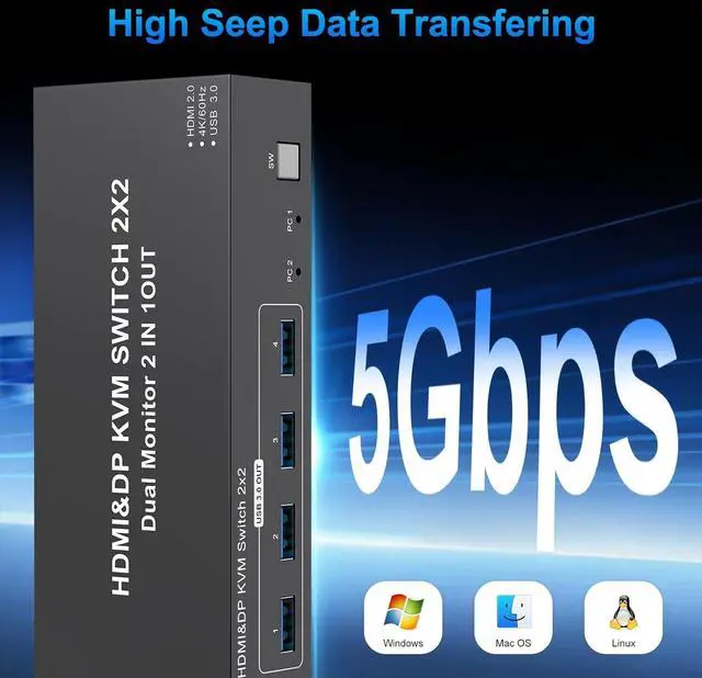 Alt view image 5 of 7 - IHDAPP HDMI + DP KVM Switch 2 Monitors 2 Computers 4K@60Hz, HDMI + Displayport Dual Monitor KVM Switches 2 in 2 Out for 2 PC Share Mouse Keyboard and 2 Screens with USB 3.0 Cables & Wired Controller
