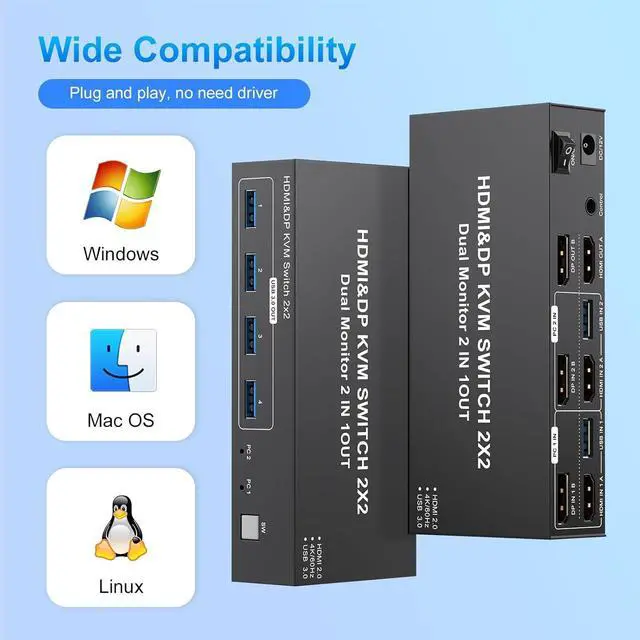 Alt view image 7 of 7 - IHDAPP HDMI + DP KVM Switch 2 Monitors 2 Computers 4K@60Hz, HDMI + Displayport Dual Monitor KVM Switches 2 in 2 Out for 2 PC Share Mouse Keyboard and 2 Screens with USB 3.0 Cables & Wired Controller