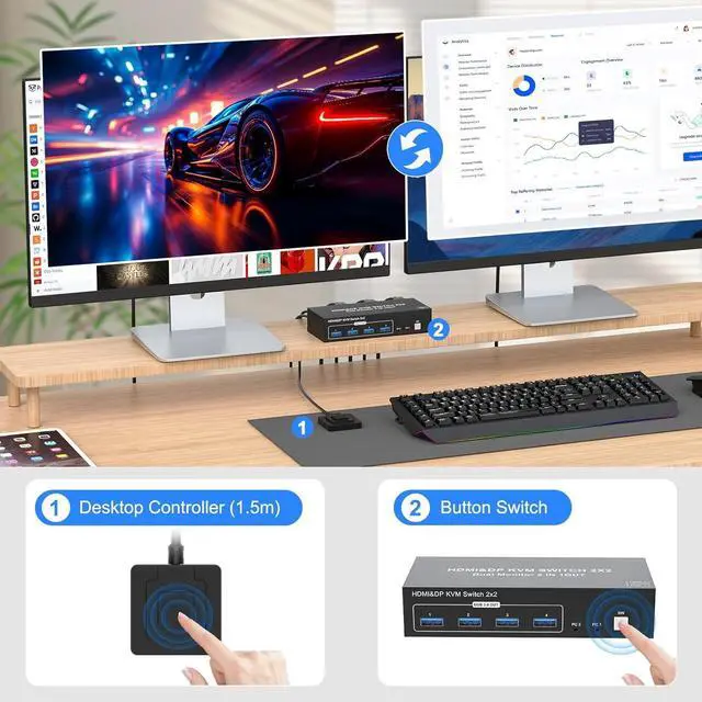 Alt view image 4 of 7 - IHDAPP HDMI + DP KVM Switch 2 Monitors 2 Computers 4K@60Hz, HDMI + Displayport Dual Monitor KVM Switches 2 in 2 Out for 2 PC Share Mouse Keyboard and 2 Screens with USB 3.0 Cables & Wired Controller