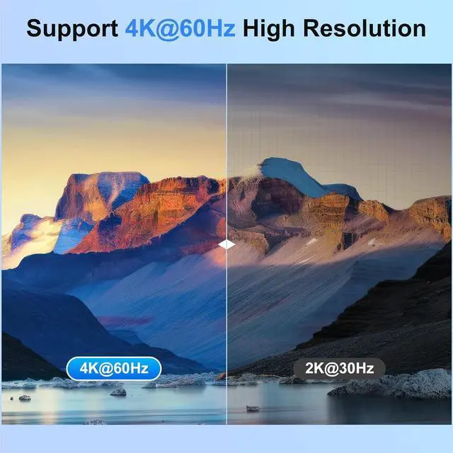 Alt view image 6 of 7 - IHDAPP HDMI + DP KVM Switch 2 Monitors 2 Computers 4K@60Hz, HDMI + Displayport Dual Monitor KVM Switches 2 in 2 Out for 2 PC Share Mouse Keyboard and 2 Screens with USB 3.0 Cables & Wired Controller