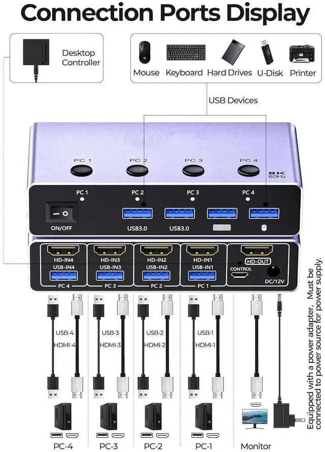 Alt view image 2 of 7 - IHDAPP 8K@60Hz HDMI KVM Switch 4 Computers Share One Monitor with 4 USB 3.0 Ports, Aluminum HDMI USB 3.0 KVM Switches, Share Keyboard Mouse Hard Drives Printer with 4 USB Cables and Desktop Controller