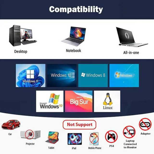 Alt view image 4 of 7 - IHDAPP [7 in 1] External CD/DVD Drive for Laptop, Slot-Loading Portable CD DVD Reader for Laptop, USB 3.0 Type C External CD DVD Drive,  CD Burner Optical DVD Drive Compatible with Windows Linux MacOS