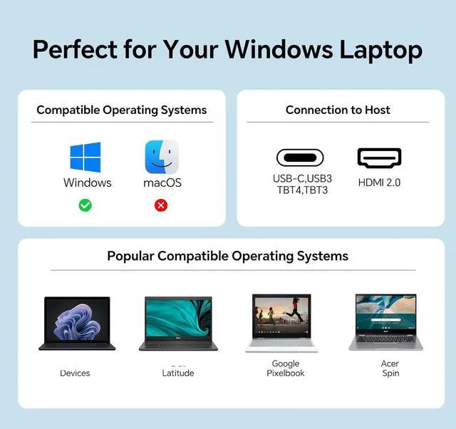 Alt view image 6 of 7 - IHDAPP KVM Switch for 1 Laptop & 1 Desktop share 3 Monitors 4K@60Hz, USB C HDMI 3 Monitor KVM Switch, Docking Station KVM Switches with 4 USB 3.0 Port, 87W PD Charging, Wired Remote and Power Adapter