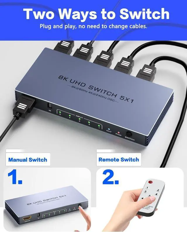 Alt view image 6 of 7 - IHDAPP HDMI Splitter 4K@240Hz - 8K@60Hz 4K@240Hz HDMI Switch 5 in 1 Out with Remote Support 3D/HDR/HDCP2.3, Compatible with PS5/4 Xbox Nintendo Switch Roku Ap-p-le TV Fire Stick 8K HDMI2.1 Splitter