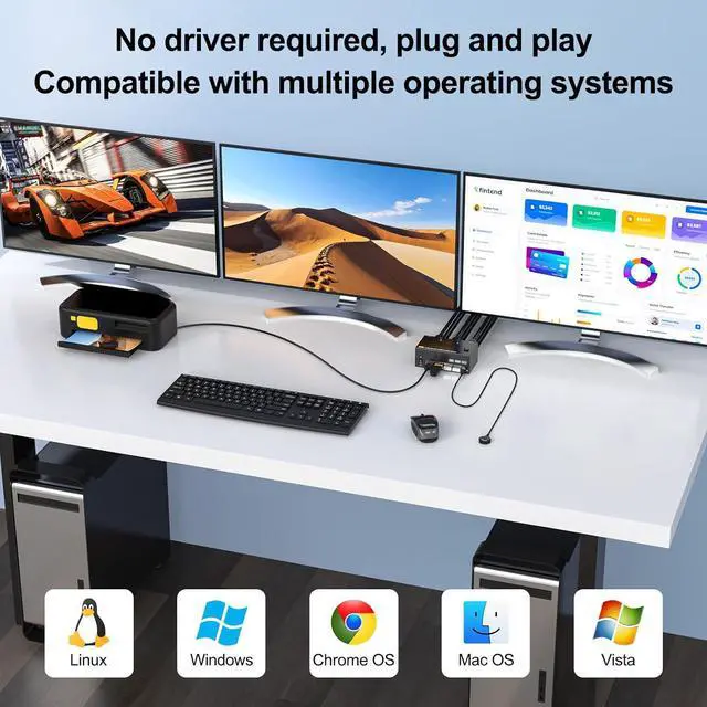 Alt view image 7 of 7 - IHDAPP 8K@60Hz HDMI 2.1 + 2 Displayport KVM Switch 3 Monitors 2 Computers 4K@144Hz Triple Monitor KVM Switches for 2 PC Share 3 Monitors with USB 3.0 Port, Wired Remote, Power Adapter & USB 3.0 Cables