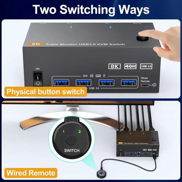 Alt view image 4 of 7 - IHDAPP 8K@60Hz HDMI 2.1 + 2 Displayport KVM Switch 3 Monitors 2 Computers 4K@144Hz Triple Monitor KVM Switches for 2 PC Share 3 Monitors with USB 3.0 Port, Wired Remote, Power Adapter & USB 3.0 Cables