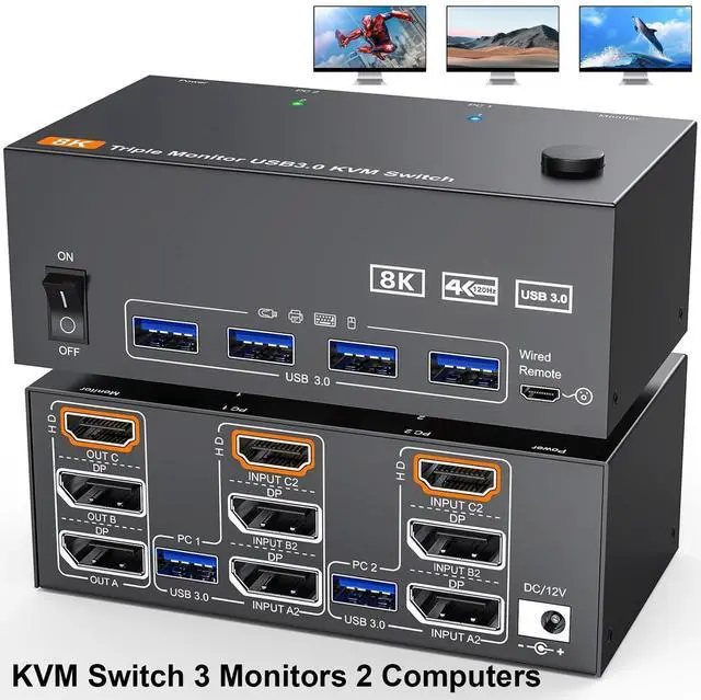 Main image of IHDAPP 8K@60Hz HDMI 2.1 + 2 Displayport KVM Switch 3 Monitors 2 Computers 4K@144Hz Triple Monitor KVM Switches for 2 PC Share 3 Monitors with USB 3.0 Port, Wired Remote, Power Adapter & USB 3.0 Cables
