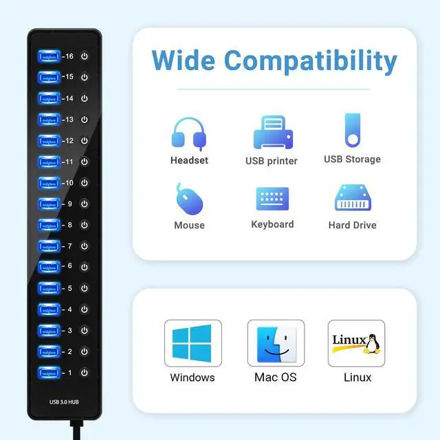 Alt view image 5 of 7 - IHDAPP Powered USB Hub 3.0, 16 Ports USB Splitter with 12V/6A Power Adapter and Individual Switches, High-Speed Data Transfer USB 3.0 Hub for Laptop, PC, Mac, and More Devices (with US Plug)