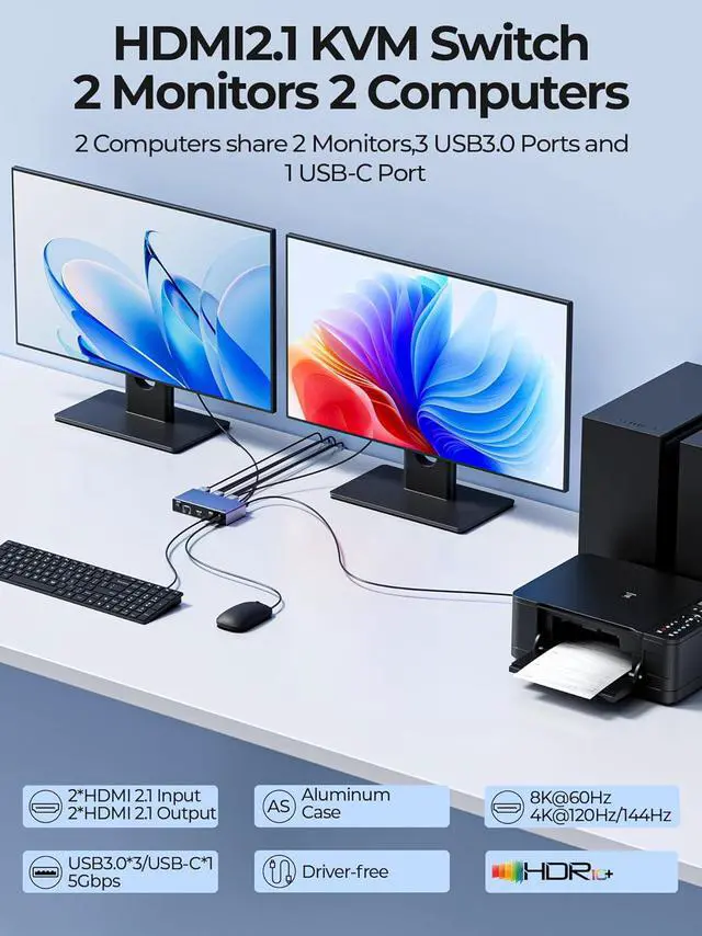 Alt view image 2 of 7 - IHDAPP USB 3.0 HDMI KVM Switch 2 Monitors 2 Computers, 8K@60Hz 2 Ports Dual Monitor HDMI KVM Switch 2 in 2 Out, Dual Mode Switching, with 3 USB 3.0 Port, Desktop Controller and 2 USB Cables