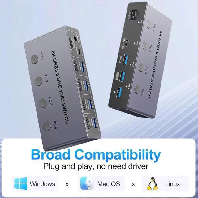 Alt view image 6 of 7 - IHDAPP 4 Ports HDMI KVM Switch 4 Computers 1 Monitor, USB 3.0 HDMI KVM Switch  4 In 1 Out 4K@120Hz. Support 8K@60Hz Resolution HDMI KVM Switches for 4 Computers Share Mouse Keyboard and Monitor