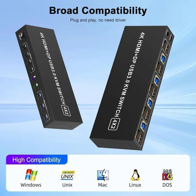 Alt view image 7 of 7 - IHDAPP HDMI DisplayPort KVM Switch 4 Computer 2 Monitors,  4K@60Hz Dual Monitor KVM Switch 4 Port for 4 PCs Share 2 Monitors -3 USB 3.0 Ports for Keyboard Mouse Printer, with Audio Microphone Output