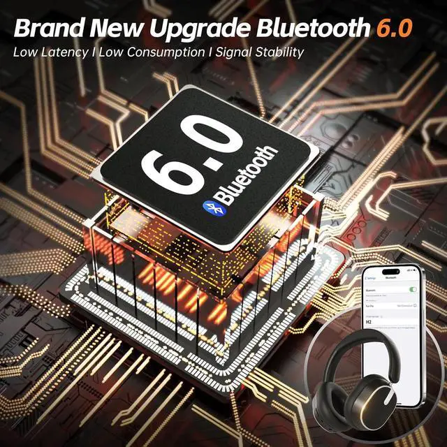 Alt view image 5 of 7 - IHDAPP Hybrid Active Noise Cancelling Bluetooth Headphones,Bluetooth 6.0 Over Ear Wireless Headphones with 60H Playtime, Hi-Res Audio, Deep Bass, Memory Foam Ear Cups for Home Office Travel (Black)