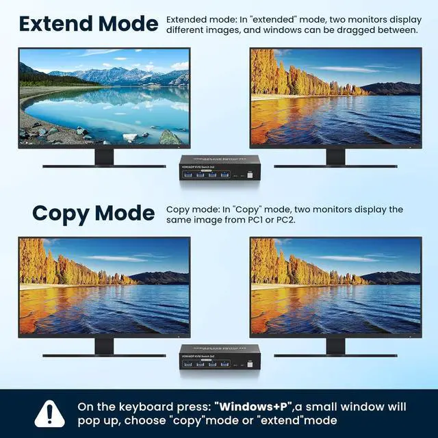 Alt view image 4 of 7 - IHDAPP Dual Monitor HDMI + Displayport KVM Switch 2 Computers 2 Monitors- 4K@60Hz, HDMI+DP  KVM Switch 2 in 2 Out for 2 PCs Share 2 Monitors with 4 USB 3.0 Ports, Wired Remote & 2 USB Cables Included