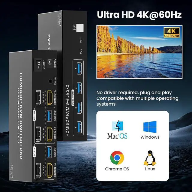 Alt view image 7 of 7 - IHDAPP Dual Monitor HDMI + Displayport KVM Switch 2 Computers 2 Monitors- 4K@60Hz, HDMI+DP  KVM Switch 2 in 2 Out for 2 PCs Share 2 Monitors with 4 USB 3.0 Ports, Wired Remote & 2 USB Cables Included