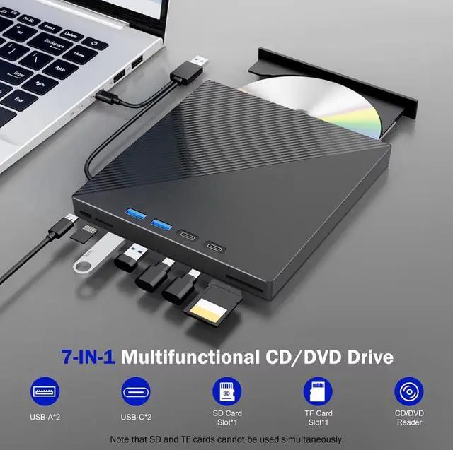 Alt view image 2 of 7 - IHDAPP 7 in 1 External DVD Drive with 4 USB Ports & SD/TF Slots, USB 3.0 & Type-C External CD/DVD Drive for Laptop, Portable CD/DVD +/-RW Disk Drive, CD/DVD Burner CD ROM External Drive for Desktop PC