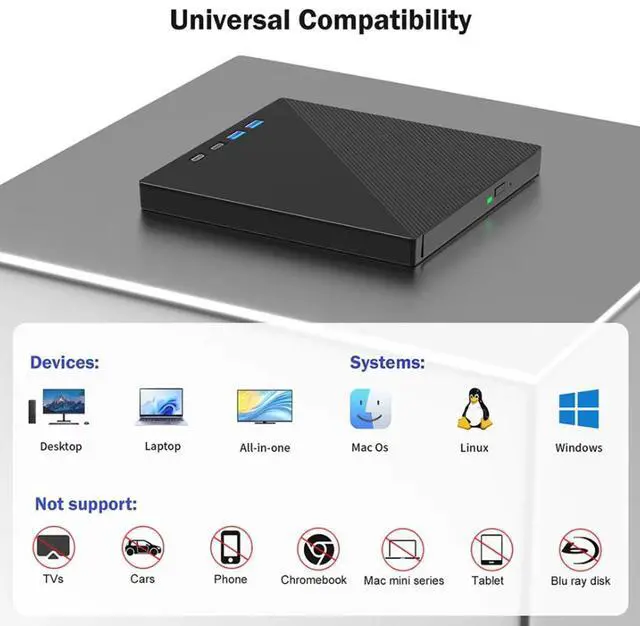 Alt view image 5 of 7 - IHDAPP 7 in 1 External DVD Drive with 4 USB Ports & SD/TF Slots, USB 3.0 & Type-C External CD/DVD Drive for Laptop, Portable CD/DVD +/-RW Disk Drive, CD/DVD Burner CD ROM External Drive for Desktop PC