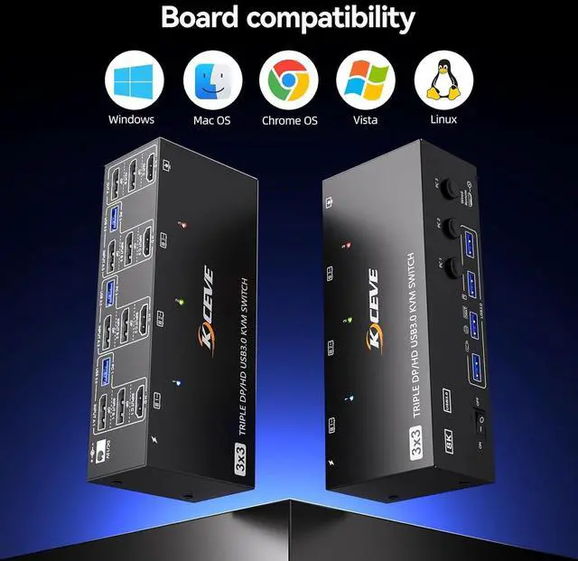 Alt view image 7 of 7 - IHDAPP KVM Switch 3 Monitors 3 Computers 8K@60Hz, HDMI + 2 Displayport Triple Monitor KVM Switch,3 Monitor KVM with 4 USB 3.0 Ports for Keyboard Mouse Printer, Wired Remote and Power Adapter Included