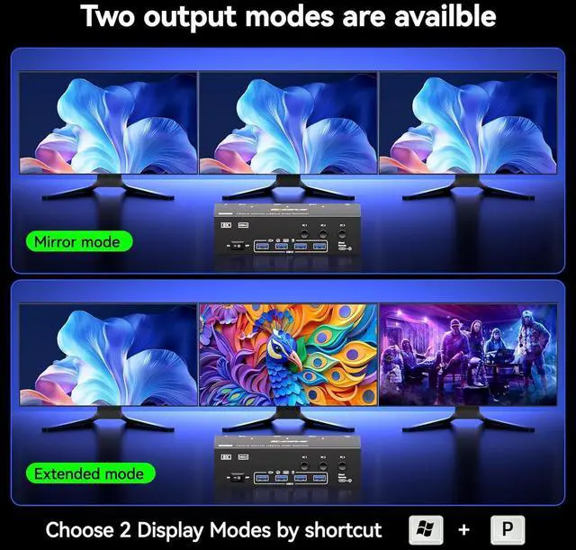 Alt view image 2 of 7 - IHDAPP KVM Switch 3 Monitors 3 Computers 8K@60Hz, HDMI + 2 Displayport Triple Monitor KVM Switch,3 Monitor KVM with 4 USB 3.0 Ports for Keyboard Mouse Printer, Wired Remote and Power Adapter Included