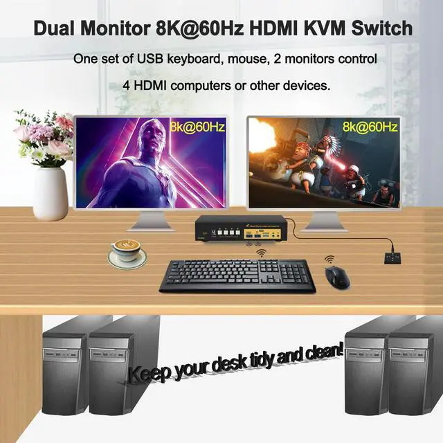 Alt view image 4 of 7 - IHDAPP 8K@60Hz 4 Ports HDMI Dual Monitor KVM Switch for 4 Computers 2 Monitors, with EDID Emulation HDMI KVM Switch with 4 USB 3.0 Ports, Support Hotkey, with Audio and Microphone Output, Wired Remote